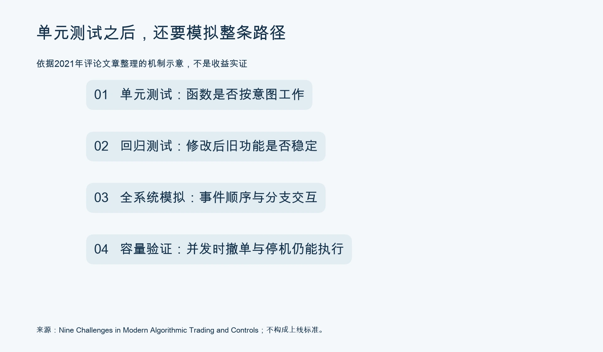 测试层次