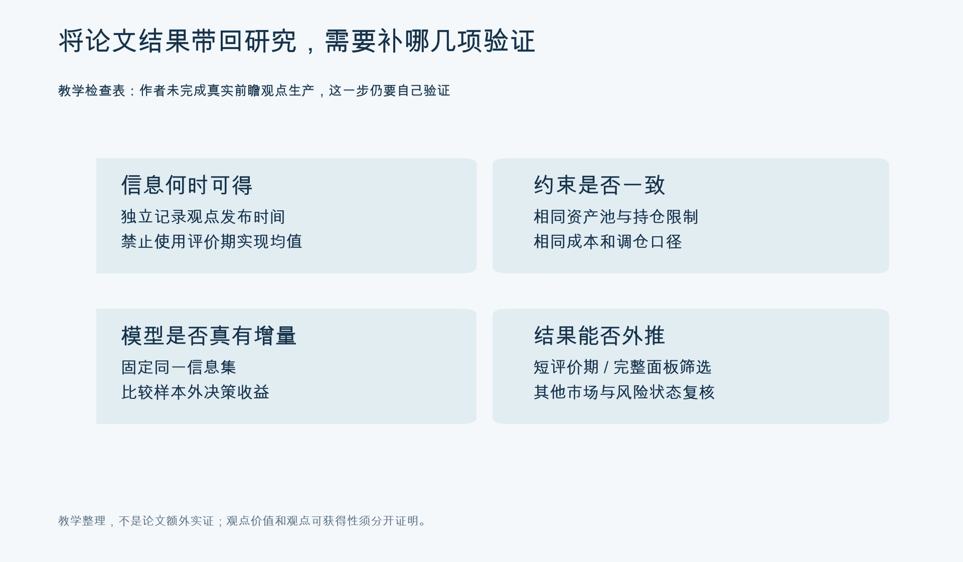 前瞻观点与组合增量的验证检查表