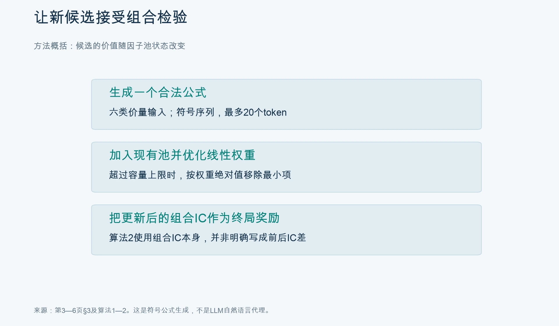 组合反馈