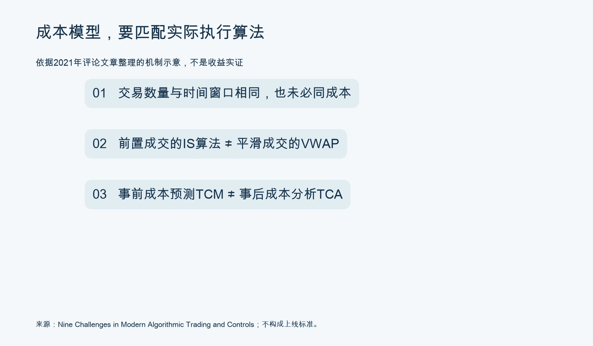 成本模型的边界