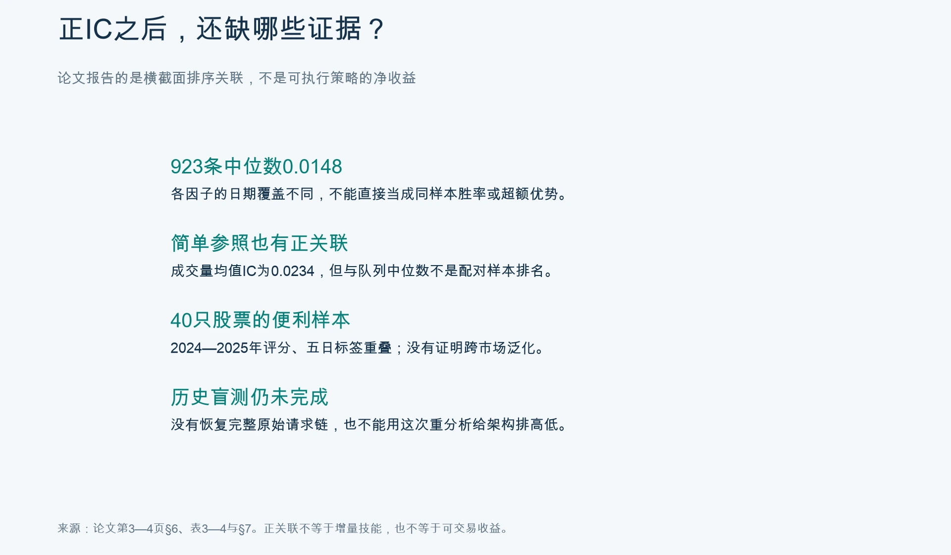 解读边界